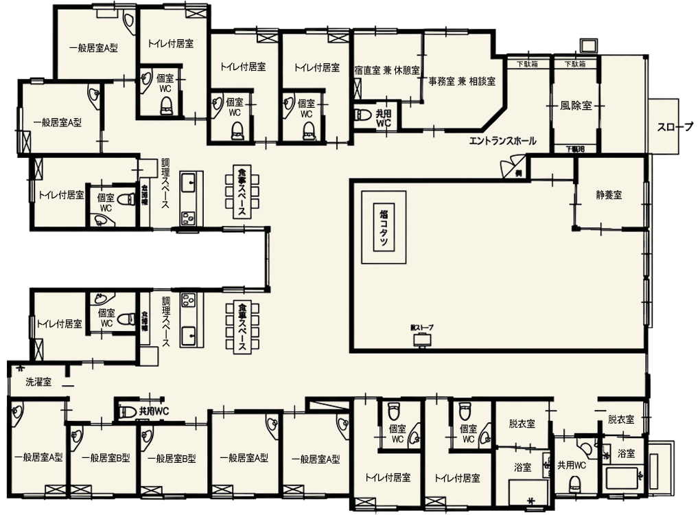 めだかの家見取り図