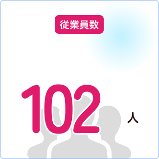 従業員数：102人