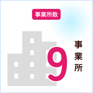 事業所数：9事業所